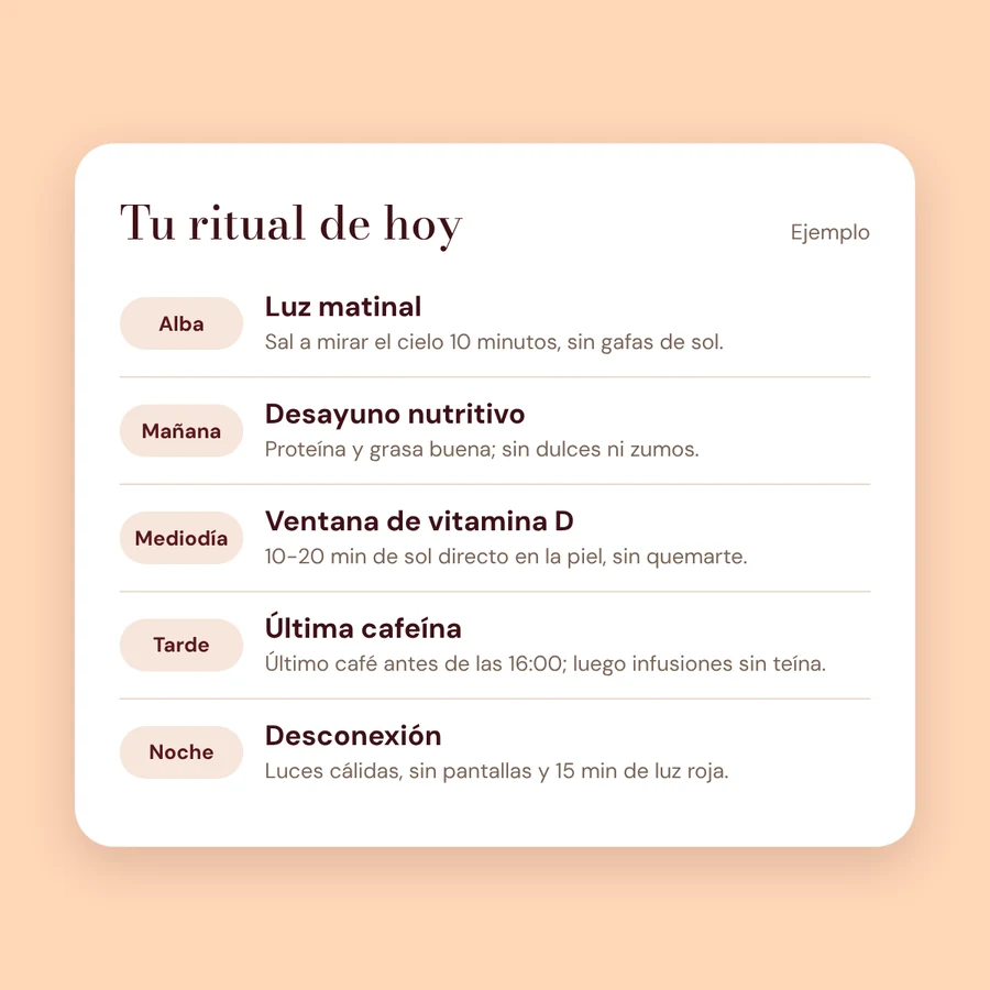 Ejemplo de la lista Tu ritual de hoy con cinco hábitos